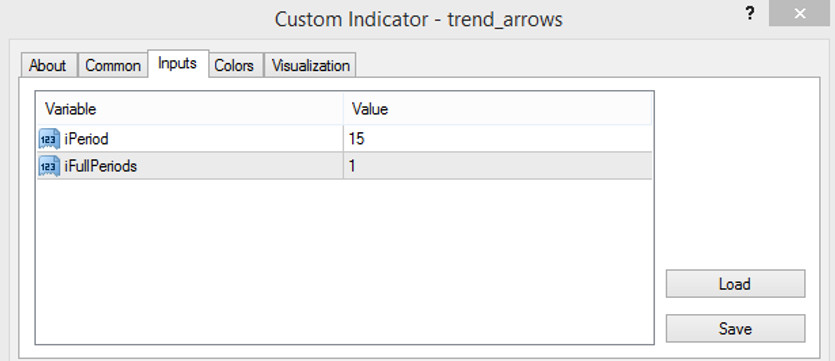 The Trend Arrows indicator settings