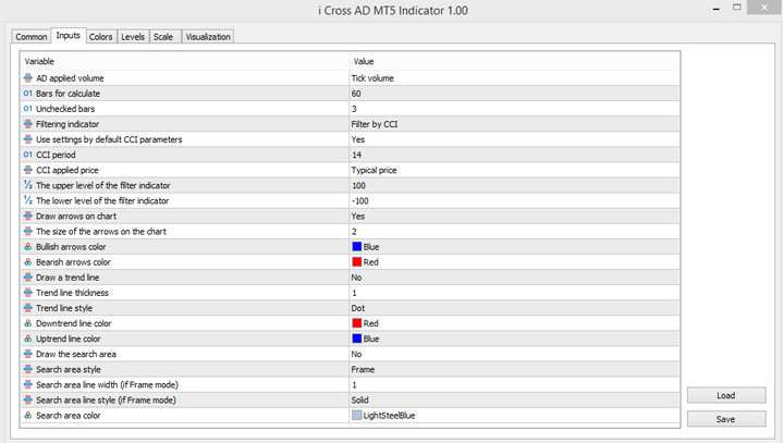 iCross AD parameters