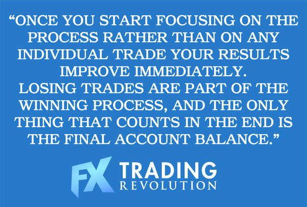 Stop ﻿Looking for the Perfect Forex Indicator and Focus on the Winning Process