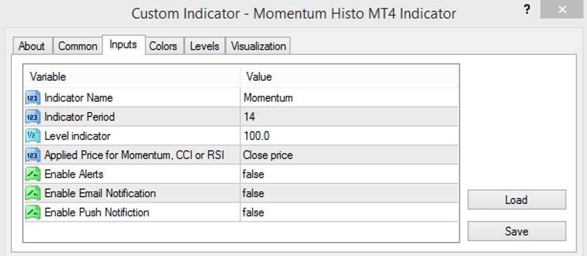 The Momentum Histo indicator settings