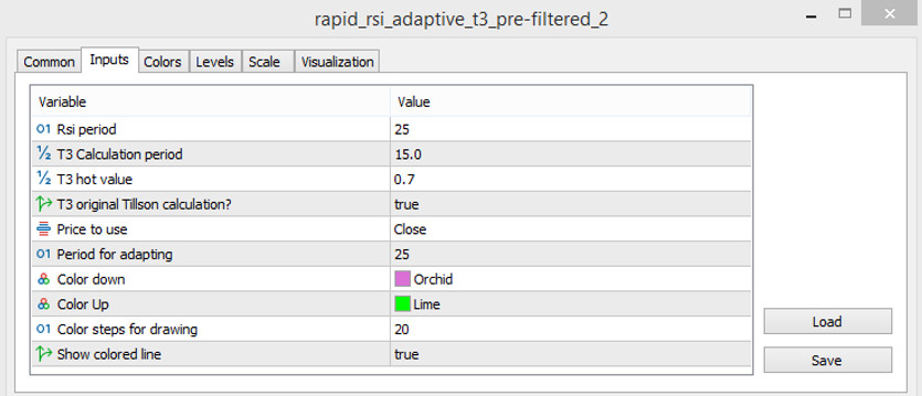 input parameters of the Rapid RSI adaptive T3 Prefiltered indicator