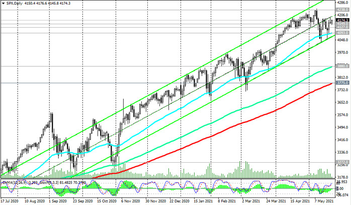 S&P 500: technical analysis and trading recommendations_05/24/2021