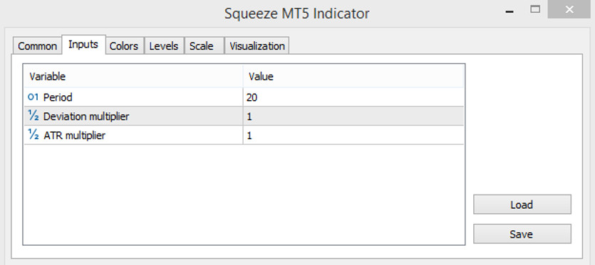 The Squeeze indicator input parameters