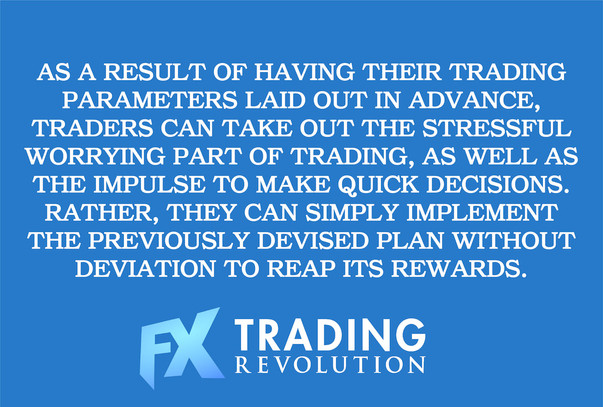 Forex Trading Psychology Basics