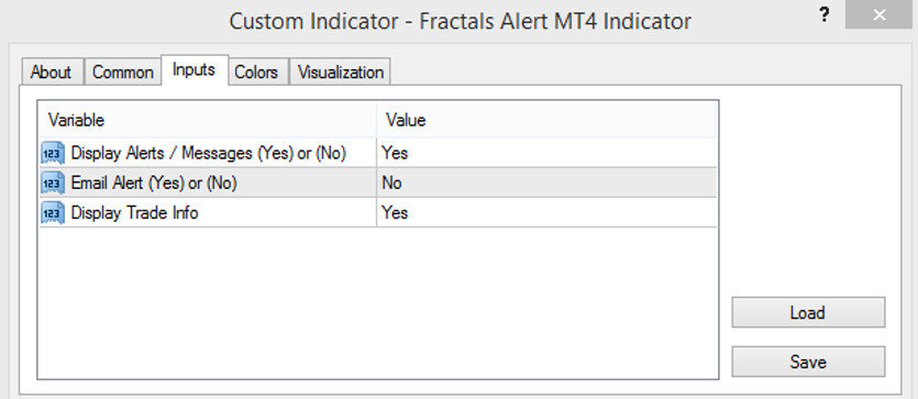 The Fractals Alert indicator parameters