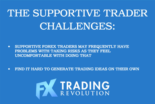 The Supportive Forex Trader