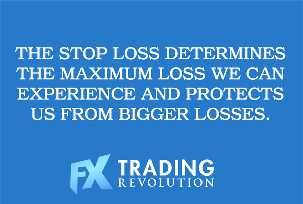 Using Stop Loss & Take Profit in the Forex Market