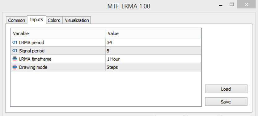 Settings of MTF LRMA