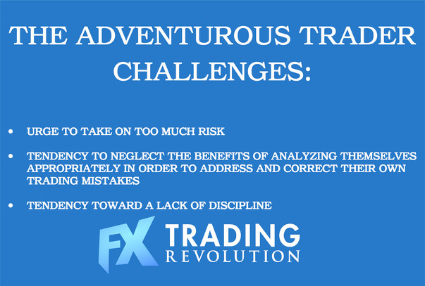 The Adventurous Trader