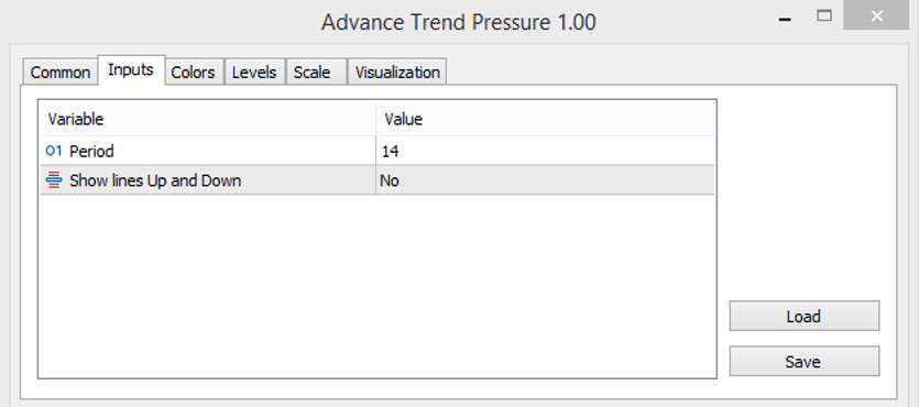The Advance Trend Pressure parameters