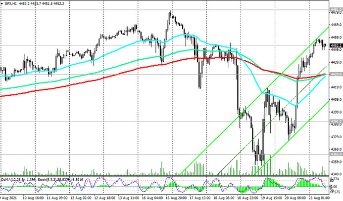 S&P 500: technical analysis and trading recommendations_08/23/2021