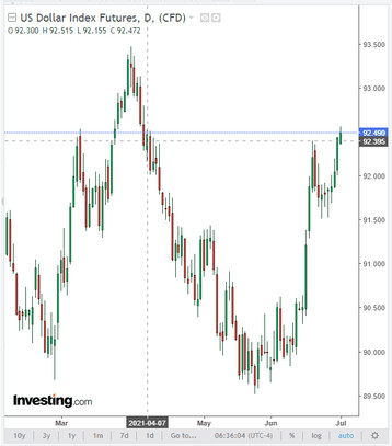 EUR/GBP: steady downward dynamics