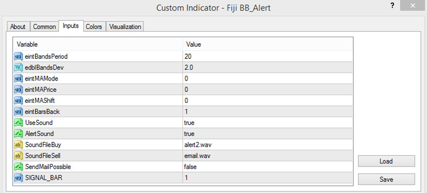 The settings of the Fiji BB Alert indicator