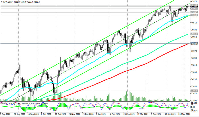 S&P 500: the calm before the storm?