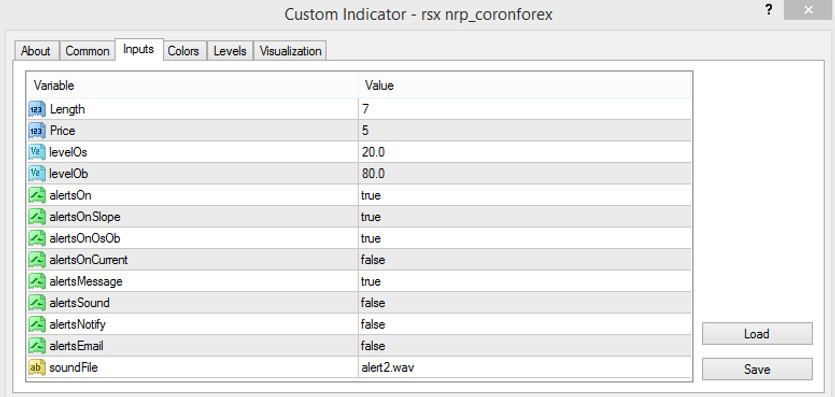 The settings of the RSX NRP Coronforex indicator