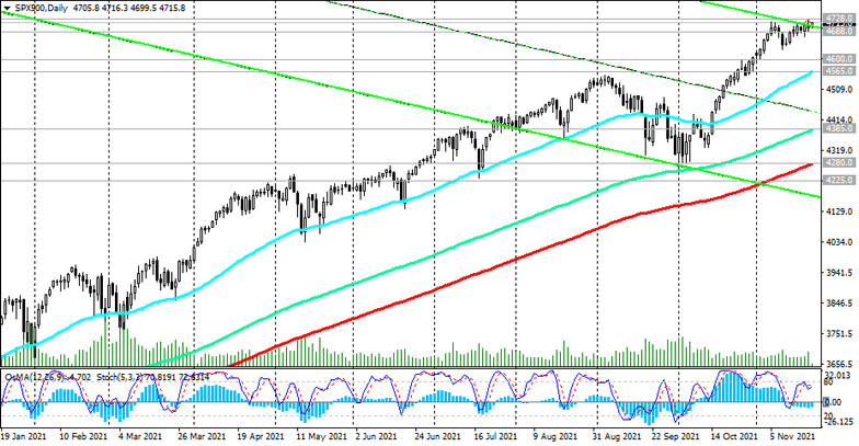 S&P 500: technical analysis and trading recommendations_11/22/2021