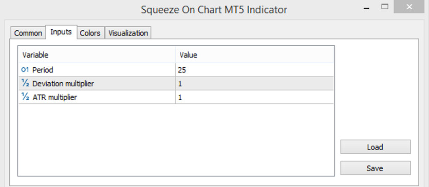  Squeeze On Chart input parameters