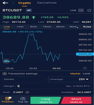 BTC Contract Trading