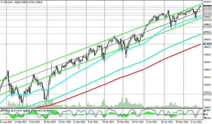S&P 500: technical analysis and trading recommendations_06/28/2021