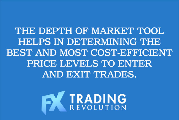 FOREX Depth of Market, an Useful Tool for Forex Traders