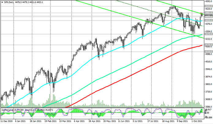 S&P 500: technical analysis and trading recommendations_10/18/2021