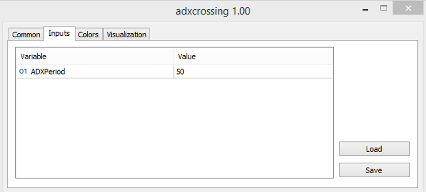 The ADX Crossing indicator parameters