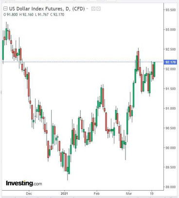 NZD/USD: a sharp drop amid a number of factors