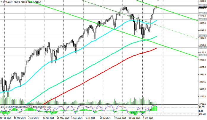 S&P 500: technical analysis and trading recommendations_10/25/2021