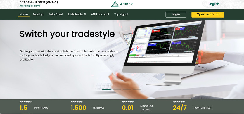 Is Anis FX a fair Forex Broker?