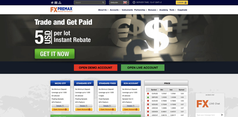 Is FXPremax a fair Forex Broker?