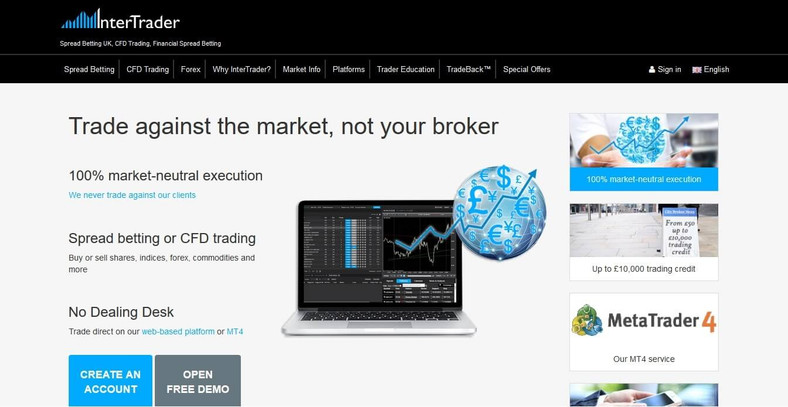 Is InterTrader a fair Forex Broker?