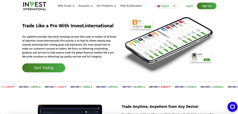 Is Invest International a fair Forex Broker?