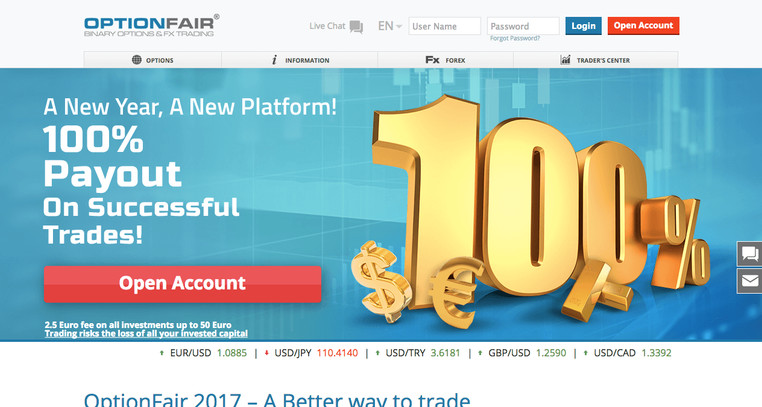 Is OptionFai a fair Forex Broker?