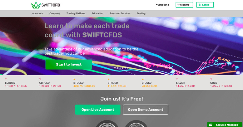 Is SwiftCFD a fair Forex Broker?