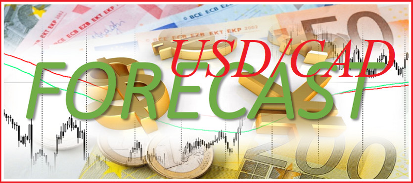 USD/CAD: Bank of Canada meeting and inauguration of new US President