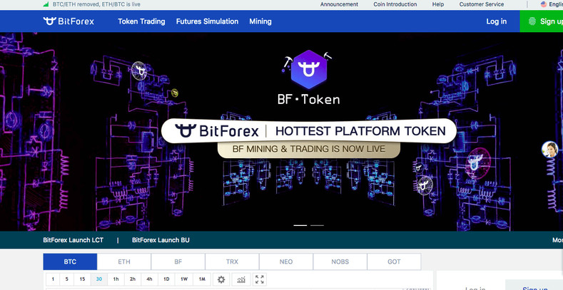 Is BitForex a fair Forex Broker?