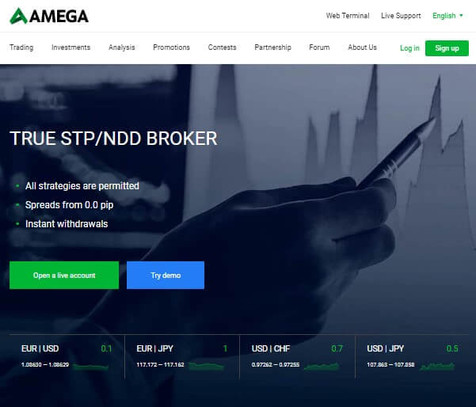 Is Amegafx a fair Forex Broker?