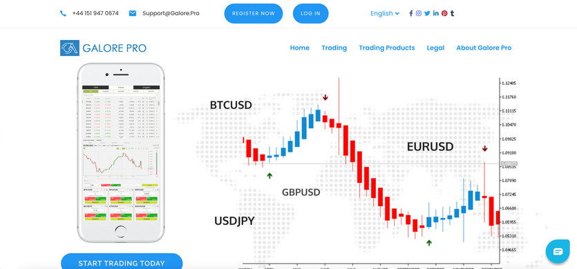 Is Galore Pro a fair Forex Broker?