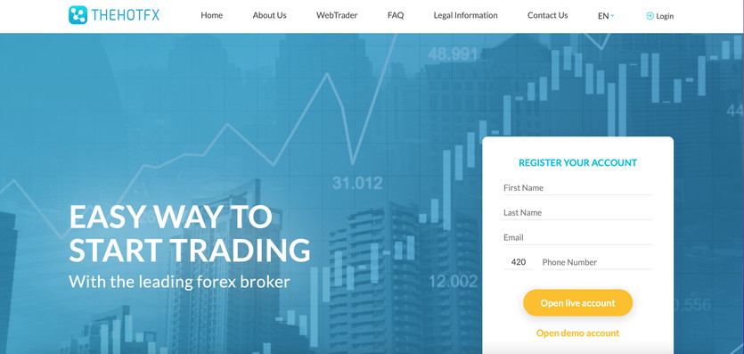 Is The Hot Forex a fair Forex Broker?