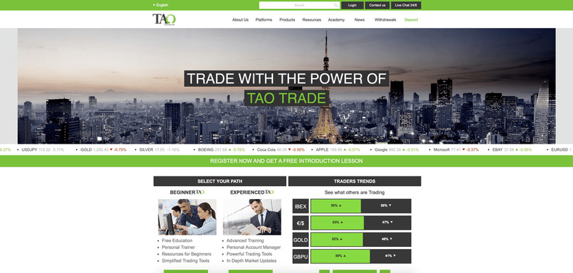 Is Taotrade a fair Forex Broker?