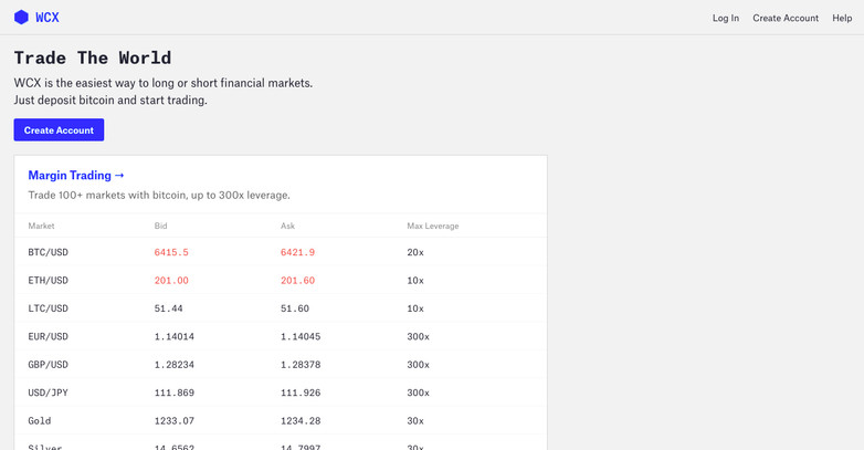 Is WCE a fair Forex Broker?