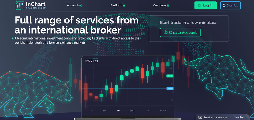 Is InChart Trading Group a fair Forex Broker?