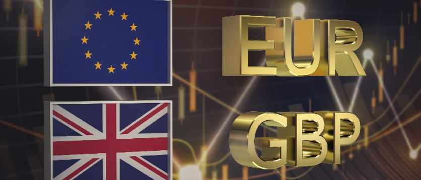 EUR/GBP: near important resistance levels