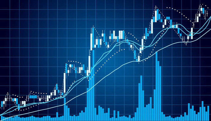 Forex Volume