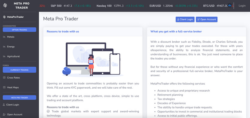 Is Meta Pro Trader a fair Forex Broker?