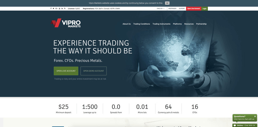 Is ViproMarkets a fair Forex Broker?