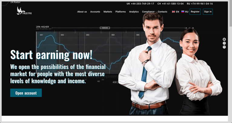 Is TrustFX a fair Forex Broker?