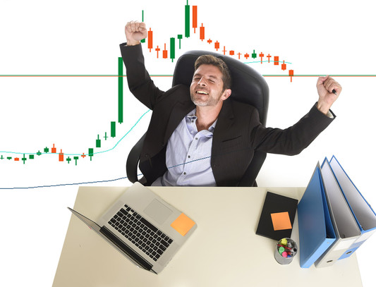 Forex Trading Personality Types