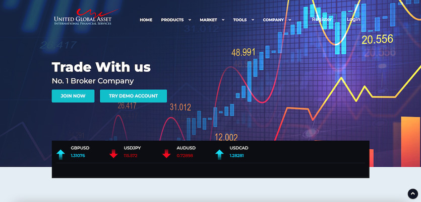 Is United Global Asset a fair Forex Broker?