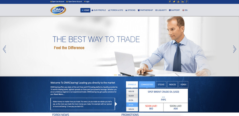 Is Dmaclearing a fair Forex Broker?